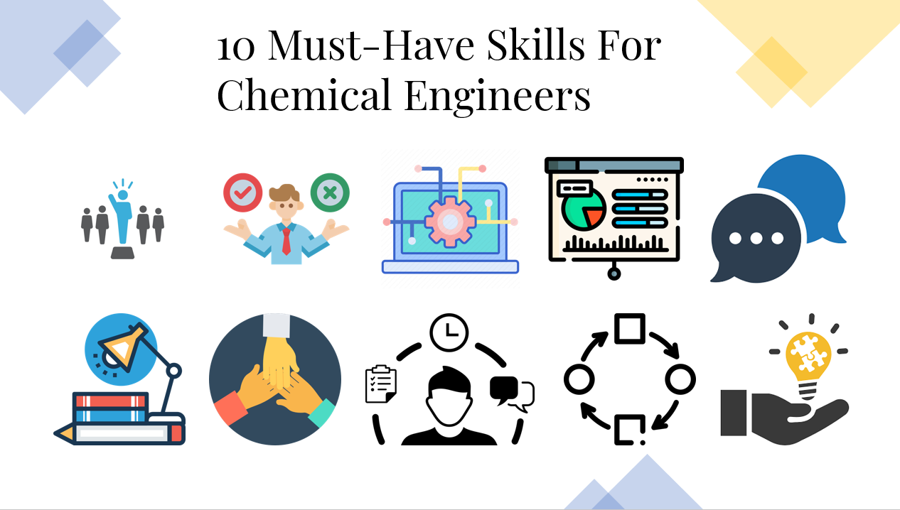 Collection of skill icons for chemical engineers