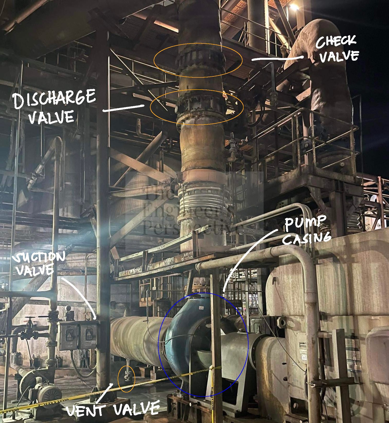 Centrifugal Pumping System