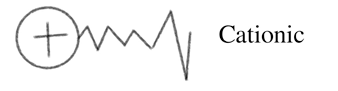 Cationic Surfactants