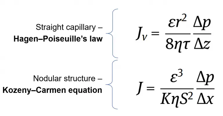Microfiltration Math Equation