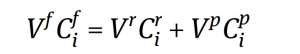 Membrane Mass Balance equation