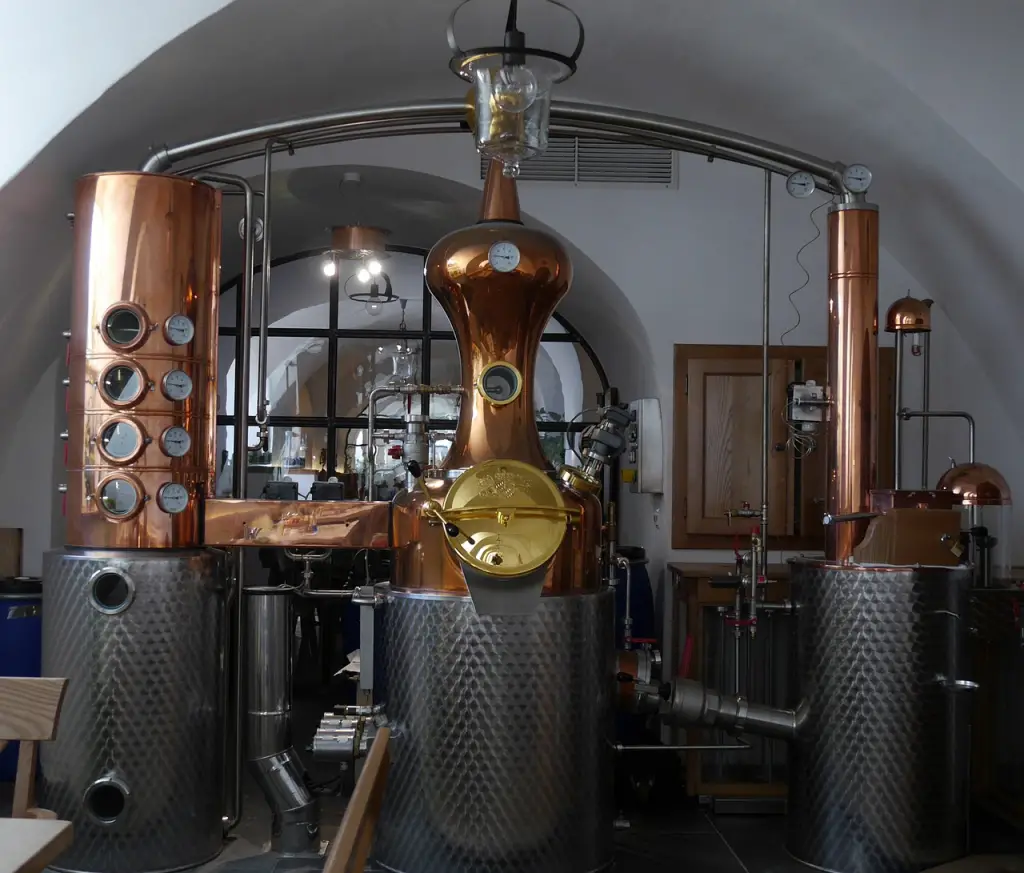 Distillation Used in Every Day Life History of Distillation