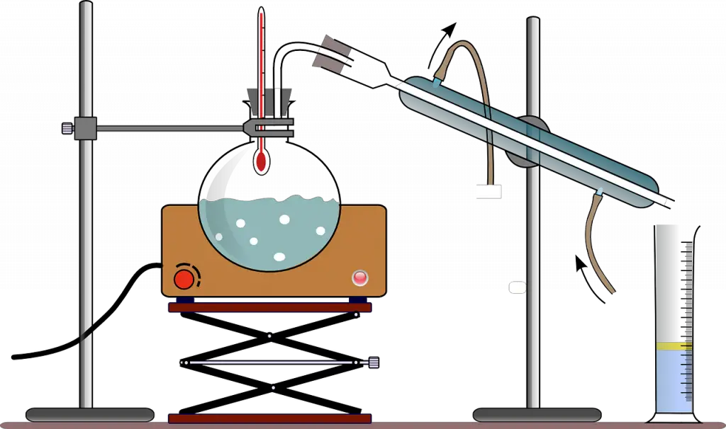 Distillation Used in Every Day Life Distillation Separate Mixtures
