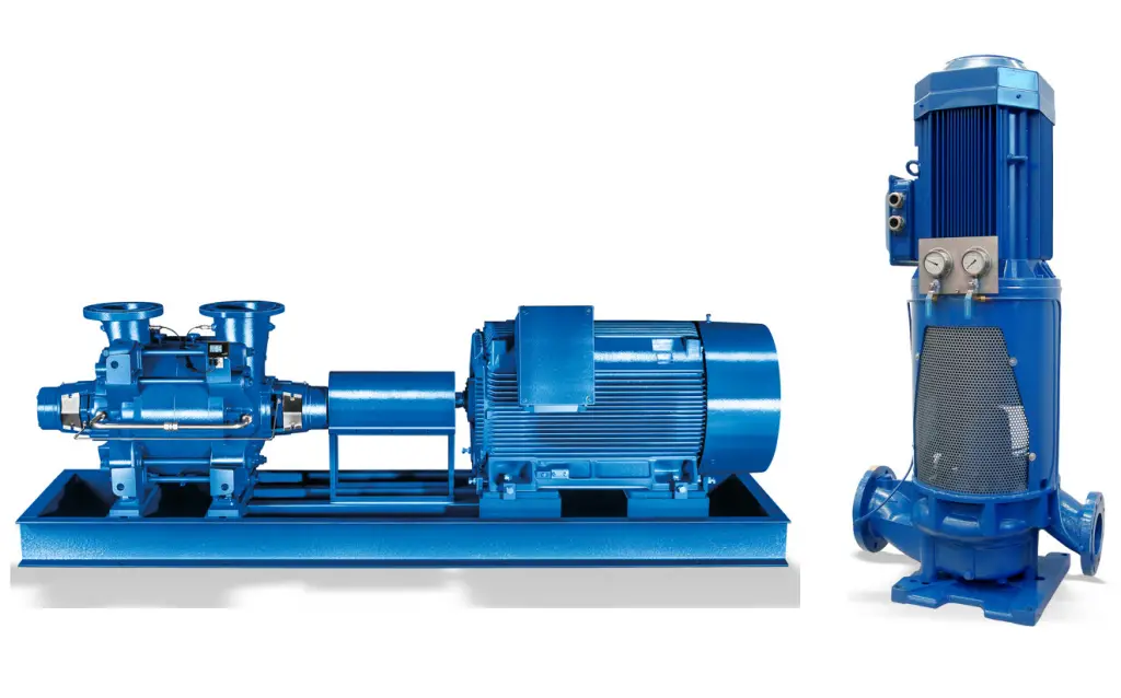 Classification By Shaft Orientation