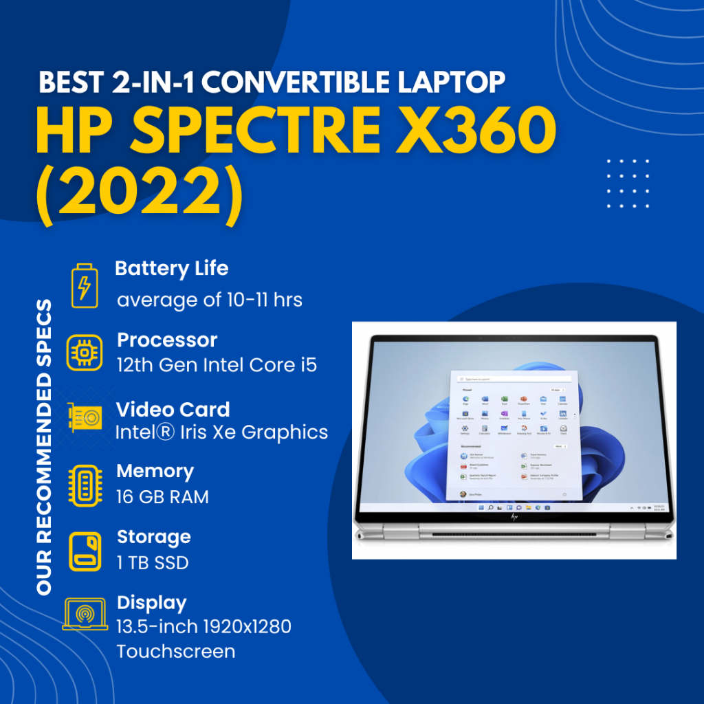 Best Laptops For Chemical Engineering Students Best 2-in-1 Convertible Laptop: HP Spectre x360